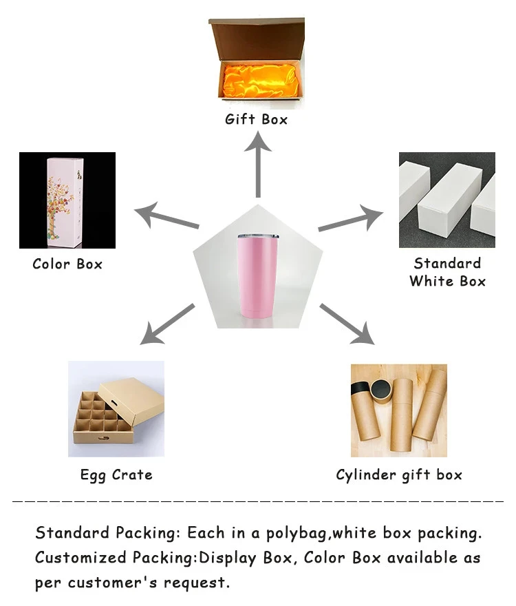 wholesale steel tumblers Stainless steel double wall thermos vacuum coffee mug custom logo travel mug in bulk