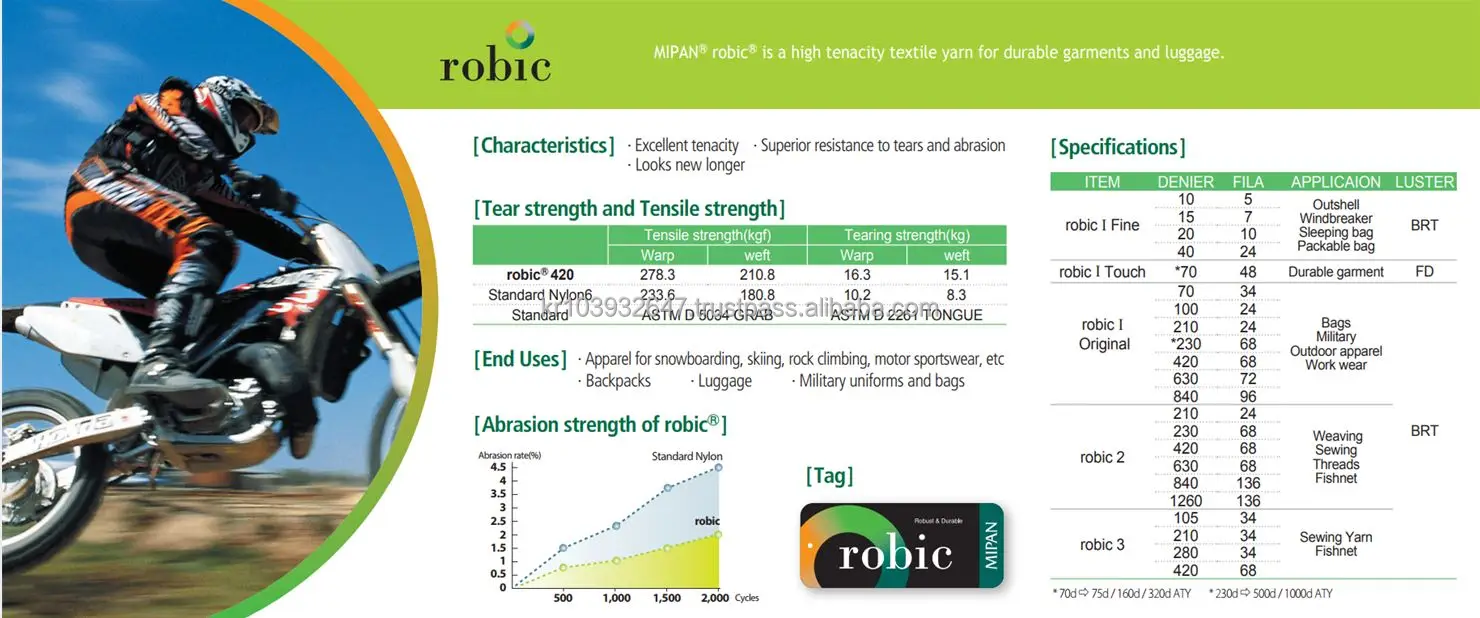 [High quality] Recycled Nylon Robic 228T Twill fabric PU Coated waterproof for backpack jacket bag PVC TPU Coated