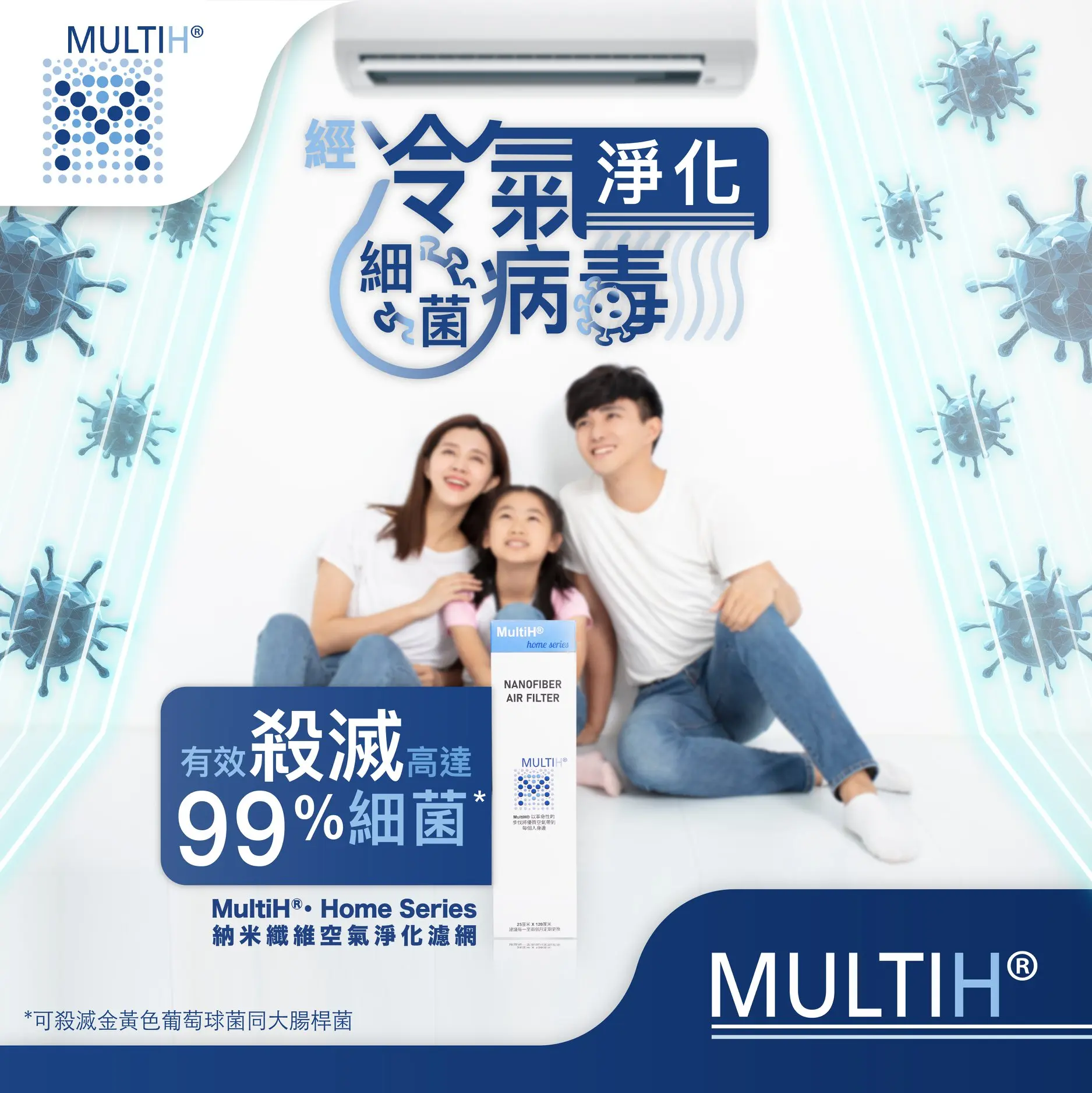 Manufacturer Multifunctional Nanofibers 25 X 120cm Air filter roll Reduce airborne bacteria and virus and mold