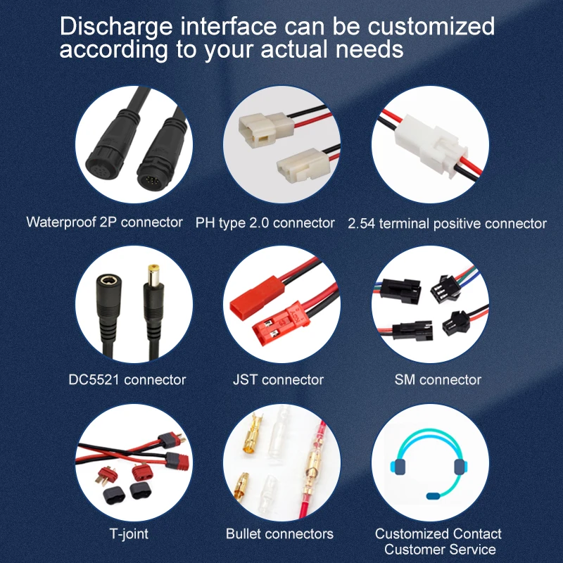72v 12ah Lithium Battery Electric Bike Simple Pack Pvc Battery Rechargeable Lithium Battery