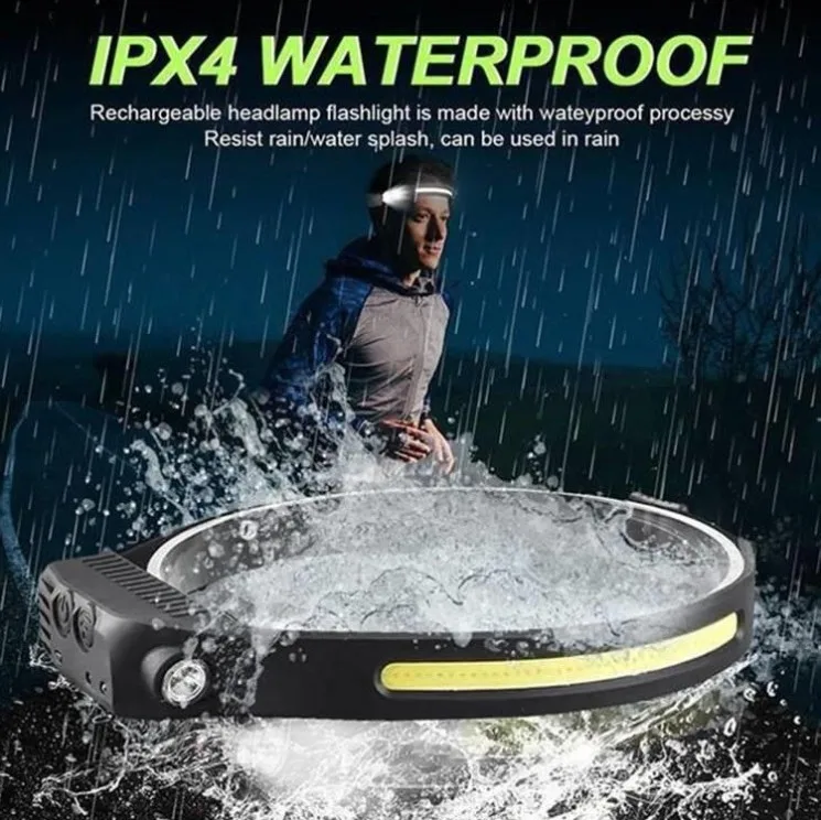 2024 Novelties Outdoor Camping Head Lamps with Adjustable Headband Lightweight Battery Powered Bright Flashlight Headlight