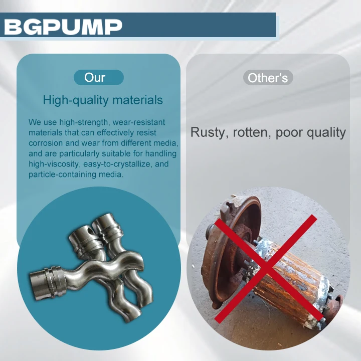Mono Single High Pressure High Scosity Barrel Small Screw Pump Stainless Steel Pumps For High Viscosity Liquid