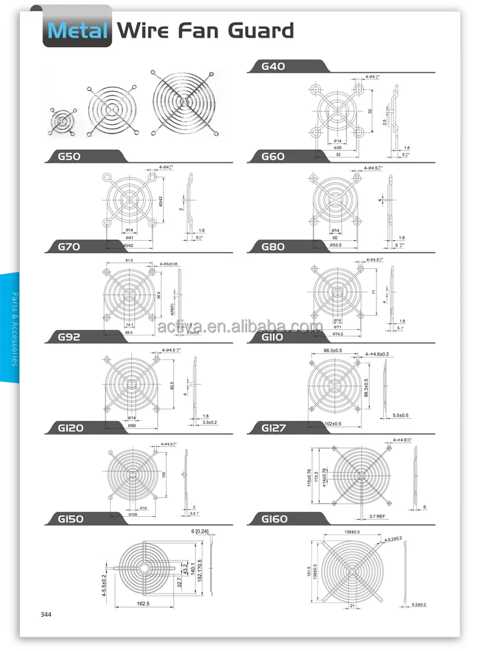Metal Wire Fan Guard1