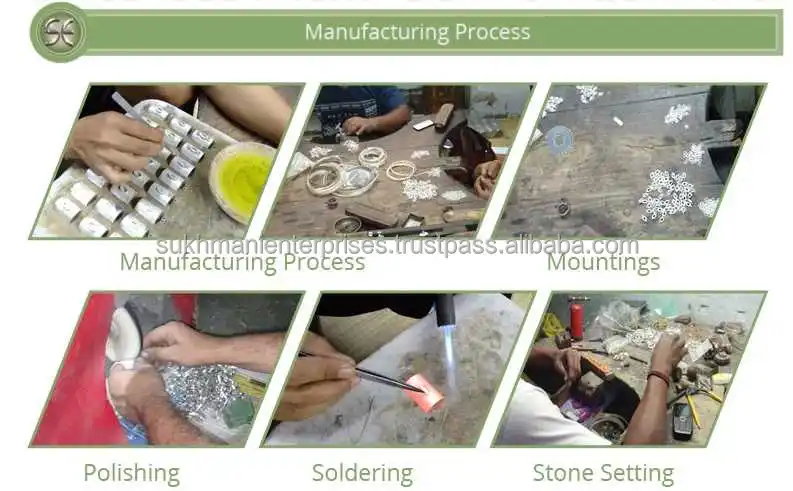 Manufacturing Process