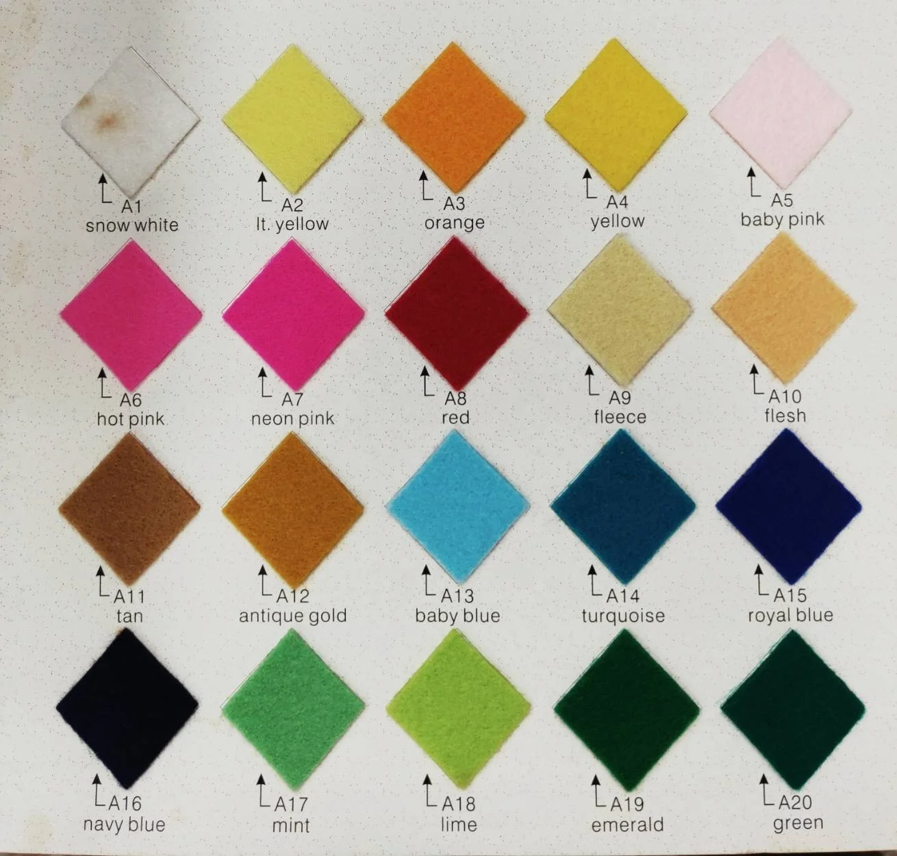 roll acrylic felt 100% acrylic fiber 1.4 mm thickness needle punch felt  Width acrylic needle felt