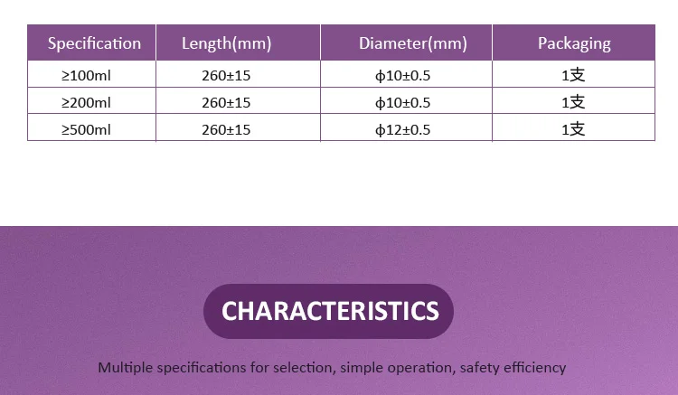China factory surgical disposable endobag /single use laparoscopy tissue bag Specimen Retrieval