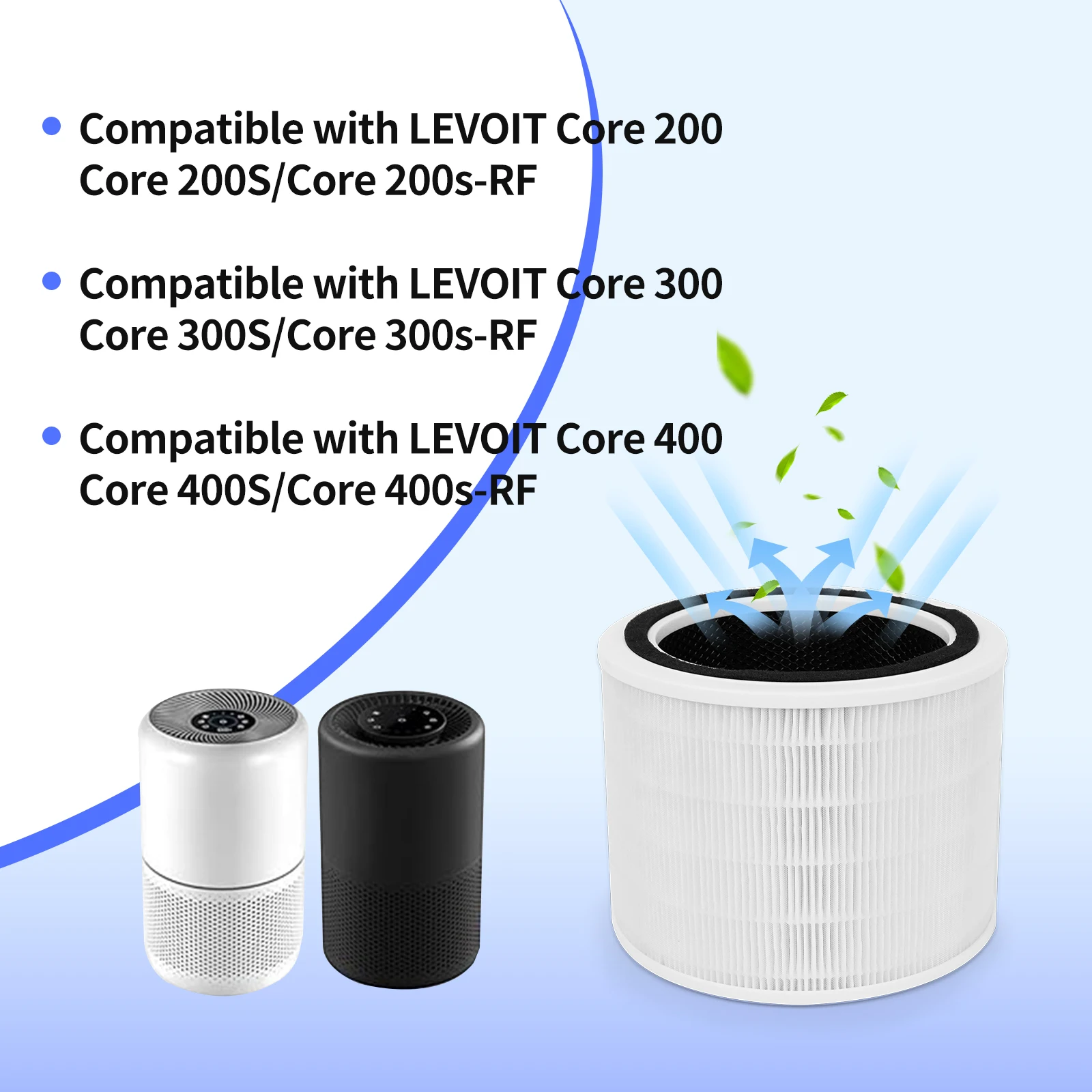 3-in-1 True HEPA With Activated Carbon Filter 200S H13 True HEPA Replacement Filter for LEVOIT Core 200S