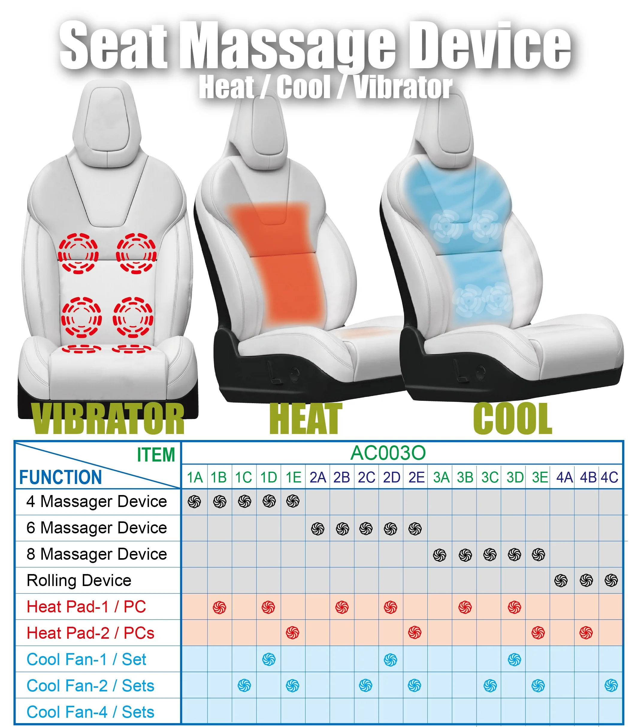 Embedded / Handheld controller luxury seat massage device | vibrator / cool function | for car/SUV/BUS/business class seat/sofa