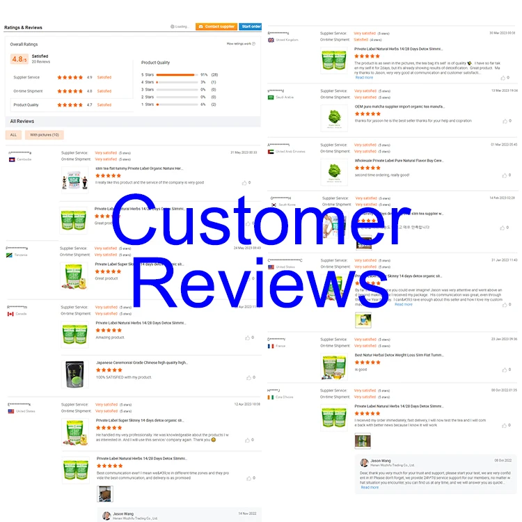 3AAA EU China Matcha Diet Drink Food SIimming Body Detox Pure Matcha Powder Weight Loss