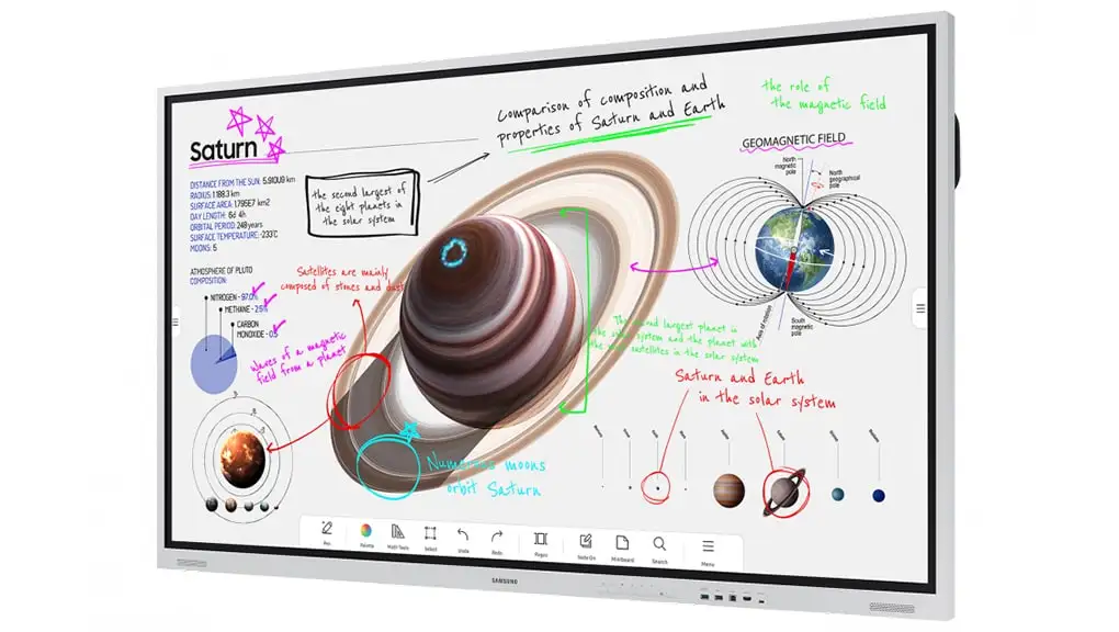 65-дюймовые Samsung Flip Pro WM65B 4K Интерактивная цифровая доска 350Nits