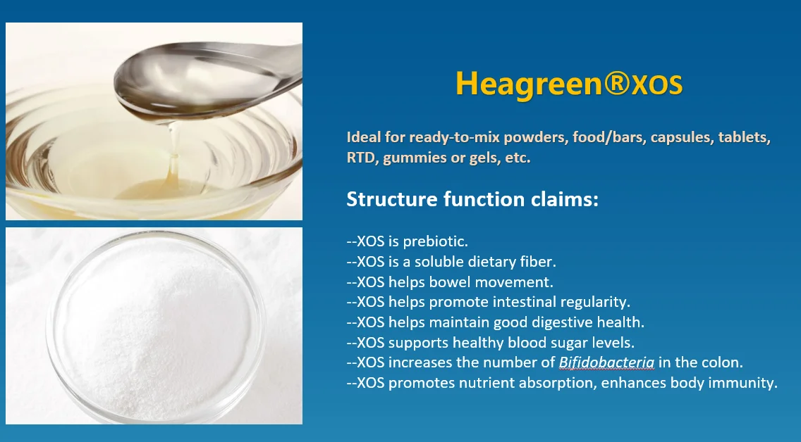 Free sample functional low calories sweetener xylo-oligosaccharide powder