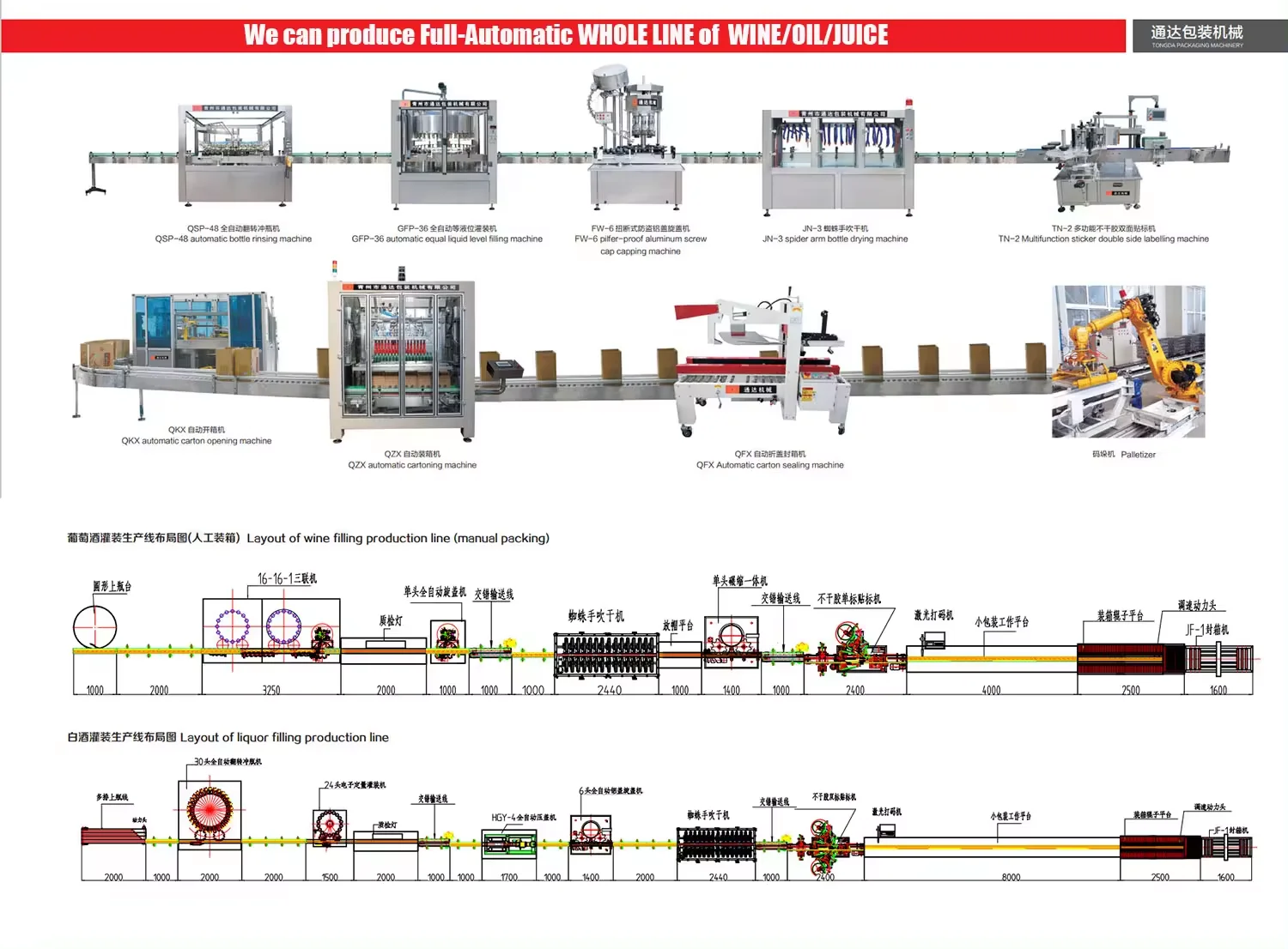 supplier price automatic wine bottling line spirits filling machine for whiskey vodka wine bottling machine price