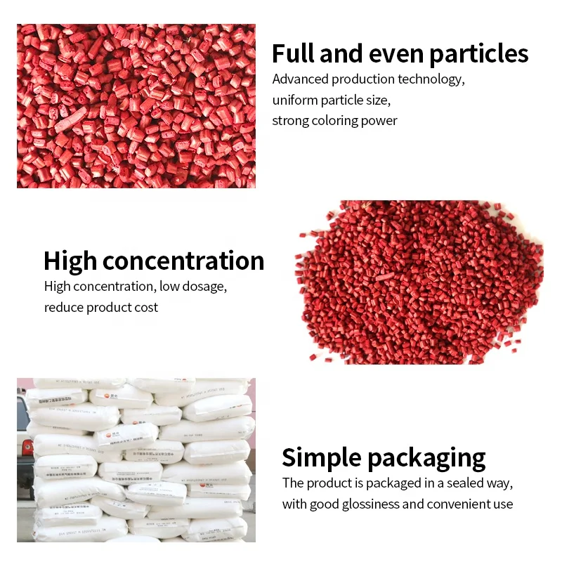 Plastic polyolefin functional caco3 masterbatch red color masterbatch filler