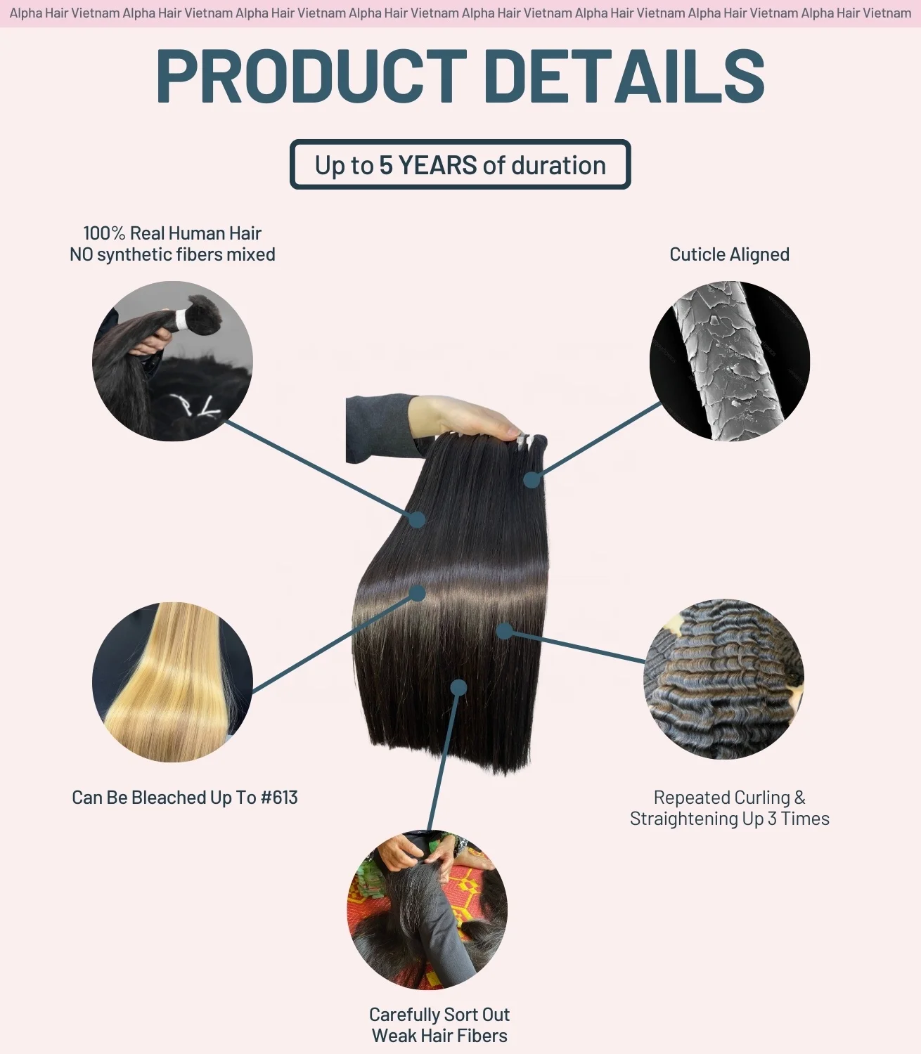 Hot Sale This Month Custom Color Bone Straight Competitive Price Genius Weft Human Hair Extensions Vietnamese Raw Hair Bob Wigs