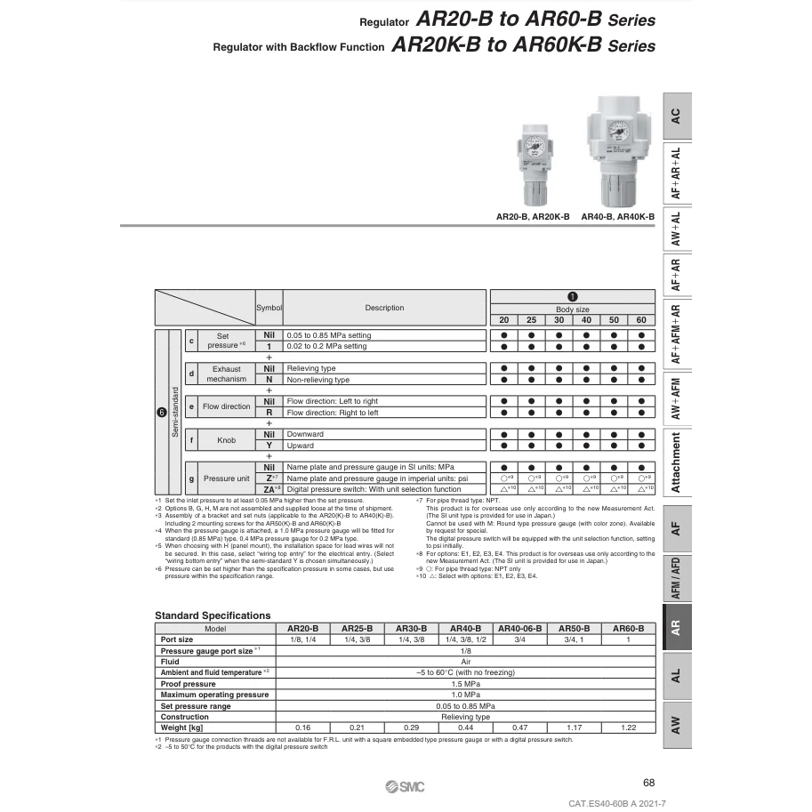 [SMC Pneumatics]Modular Type Regulator AR20K-01-1-B