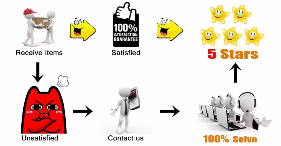 Custom OEM Women Girls Wedding Evening Mini Dresses Sexy Elegant Casual Fashion Woman Party Dress