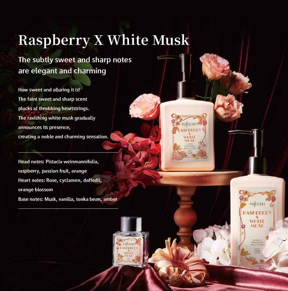 Fragrance beauty products Body Lotion (Rosemary & Black Currant)