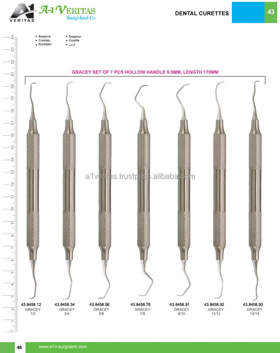 Стоматологический набор Gracey Curette лучшего качества из 7 шт. стоматологические инструменты многоразовые оптовая цена нержавеющая