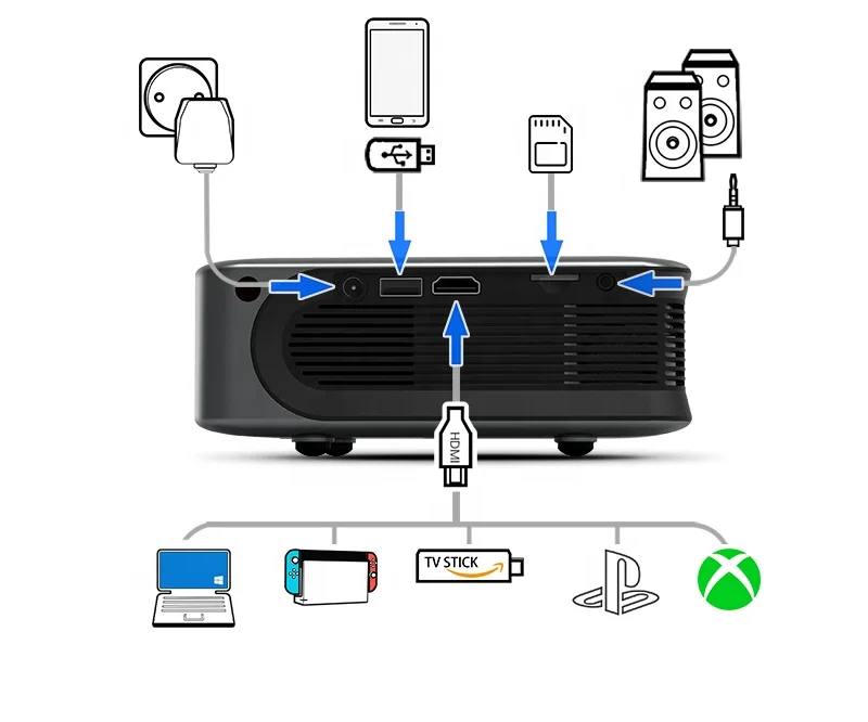 MINI Projector AUN A30C Pro Battery  Projectors Cinema Mirror Phone LED Video Projector for Home 4k Video