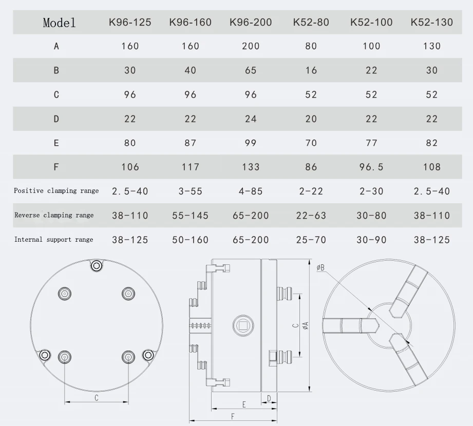 Precision Steel  Pitch 96mm Manual   3 Jaw Chuck for Cnc Processing HE-K96-160