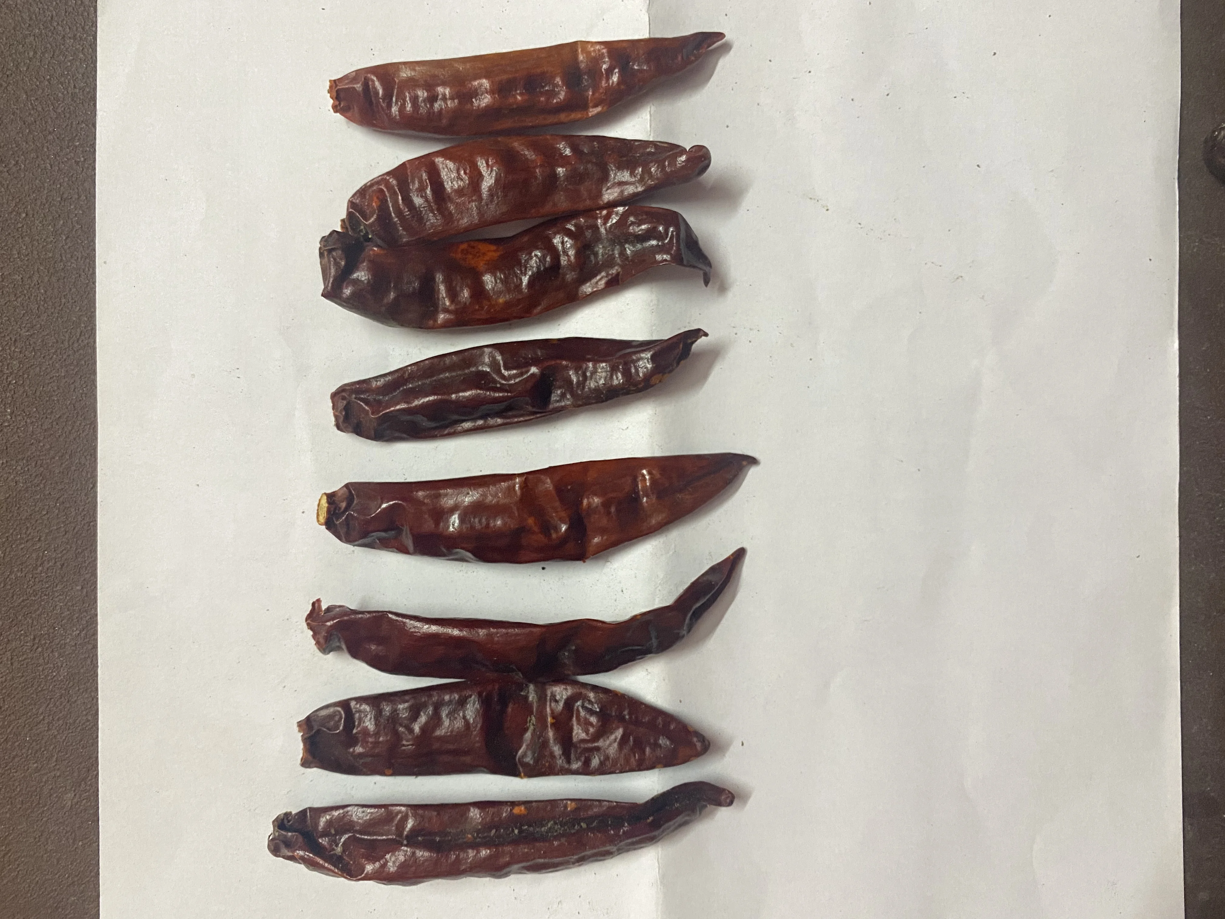 Red chilly Best price India