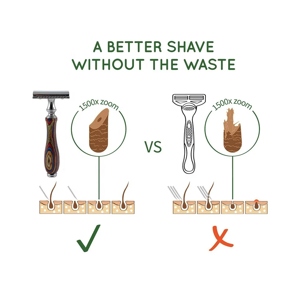 EXTRA HEAVY DUTY Multi colour Mens Double Edge Adjustable New Classic Shaving Safety Razor