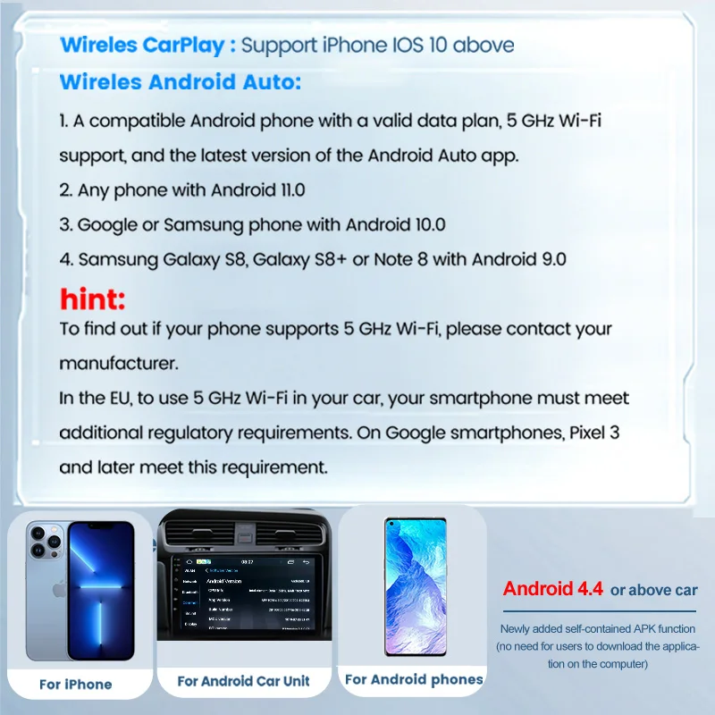 Carlink Cpc200 Ccpa Android Auto System Wired To Wireless Carplay Usb Dongle Ai Box Adapter Car Play Android Box For Cars