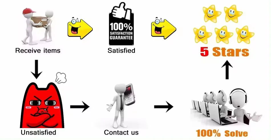 Custom sexy modest women prom red evening dress tube sleeveless bodycon sequin straight folding lace cake-dress maxi dresses