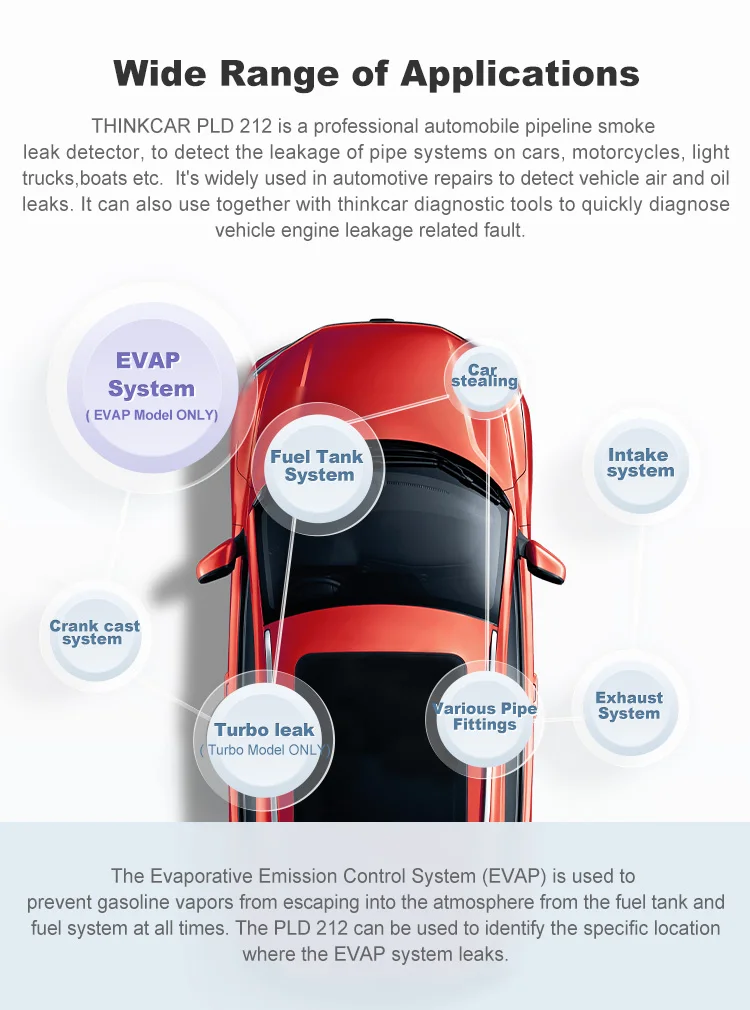 THINKCAR PLD 212 автомобильный диагностический инструмент для дыма прибор обнаружения утечки