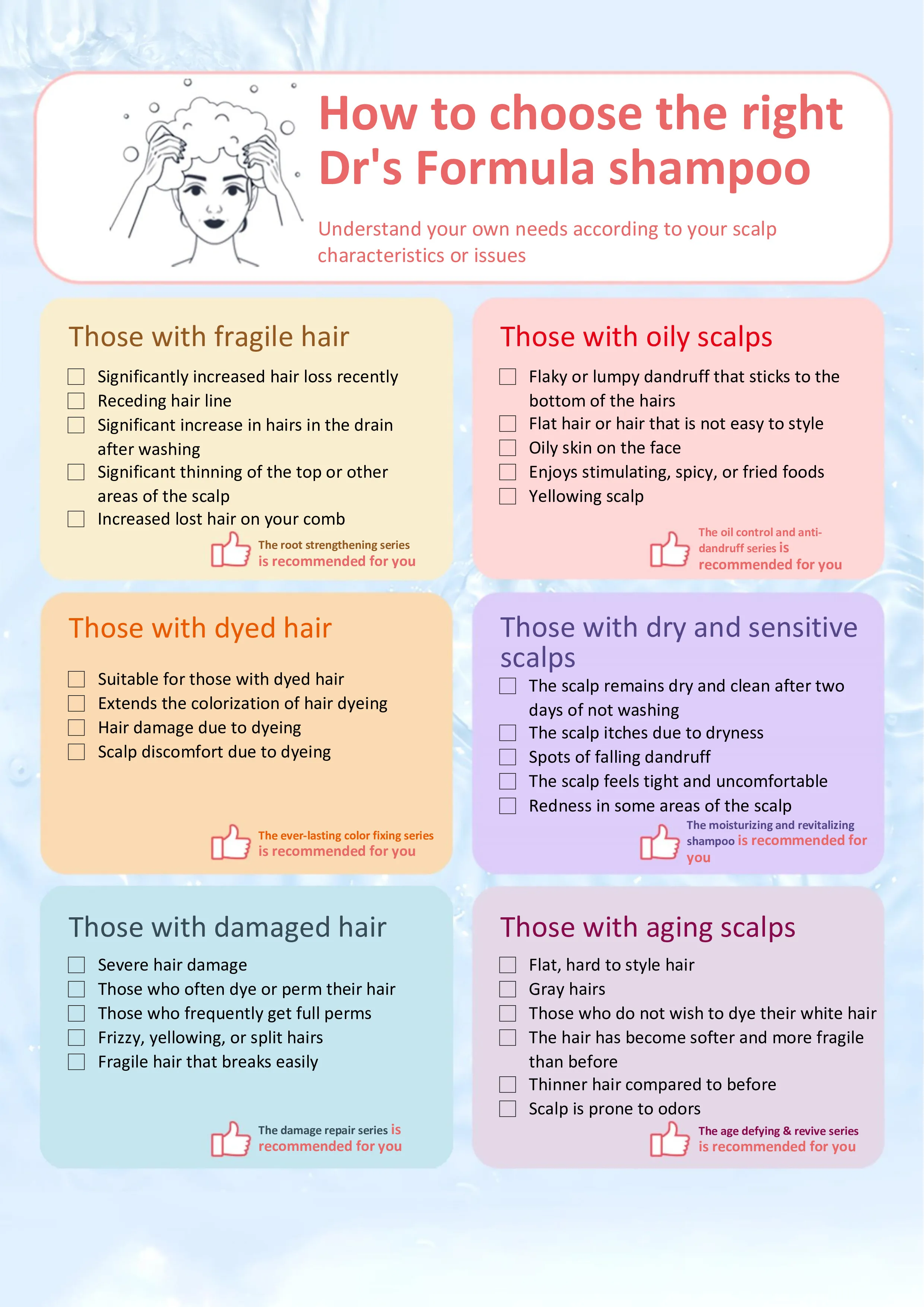 Недорогой высококачественный Питательный кондиционер для ухода за волосами Aqua