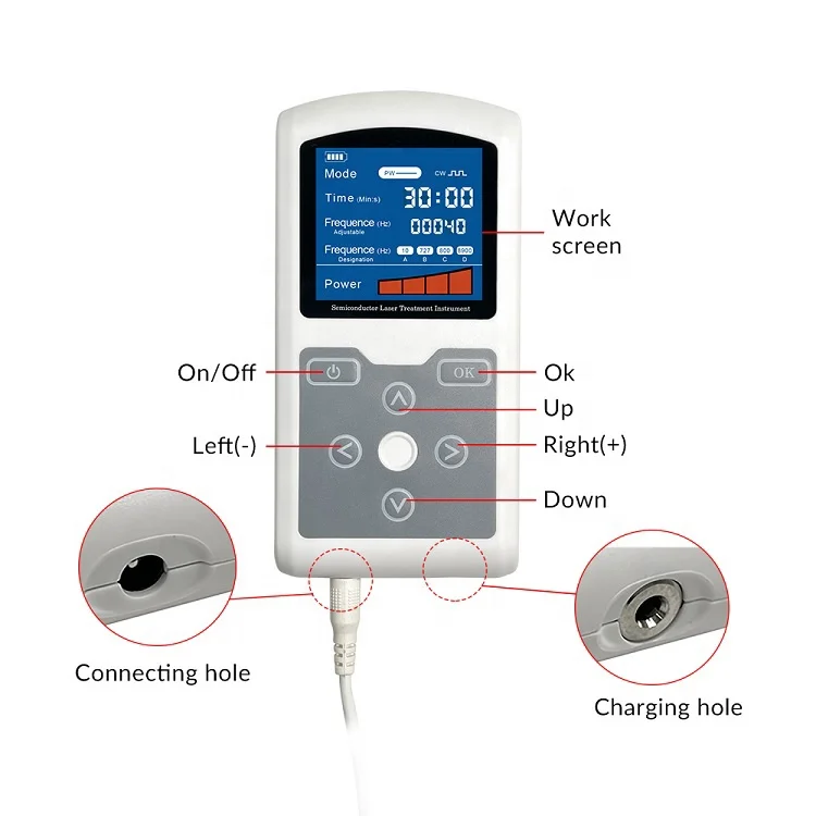 2022 best deep brain stimulation treatment parkinson device for burning feet parkinson disease