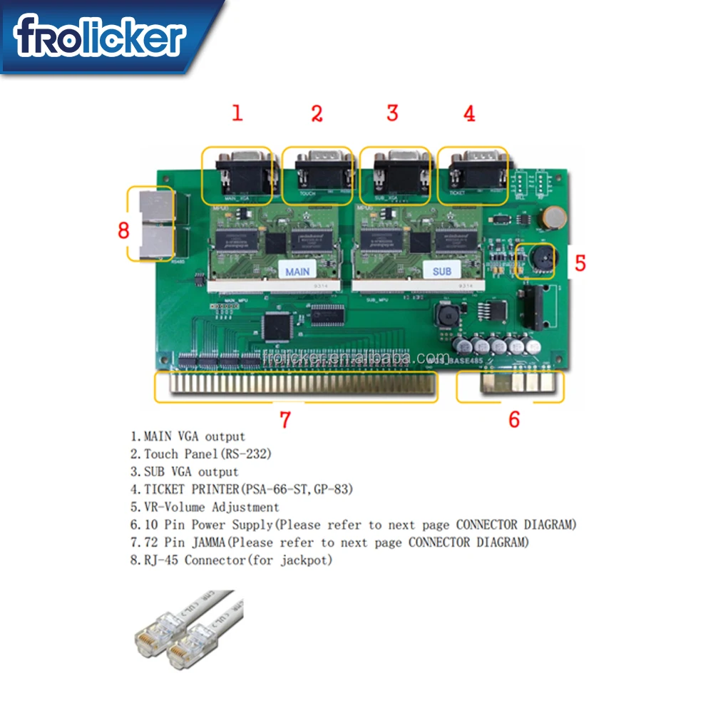 Multigame WMS DJ 5 in 1 game pcb Video Game Board for Machine