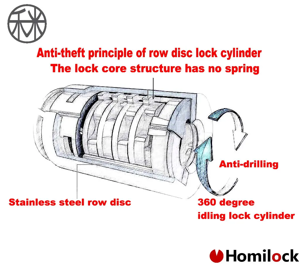 Professional U lock manufacturer bike u lock for bicycle motorcycle