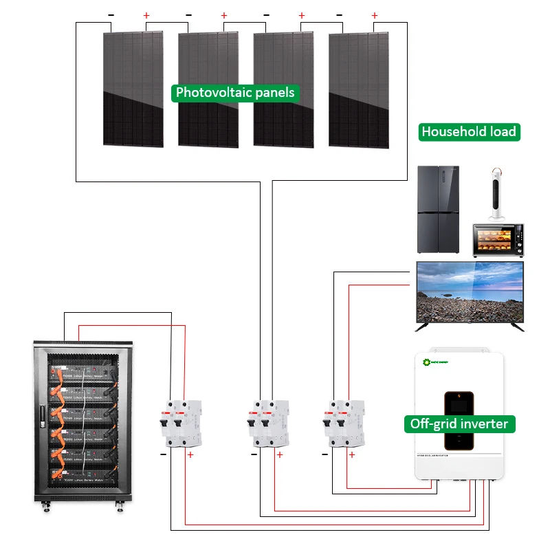 Germany Warehouse Solar Kit System Home Solar Panel Energy PV Inverter Complete Kit 15kw 5kw Hybrid