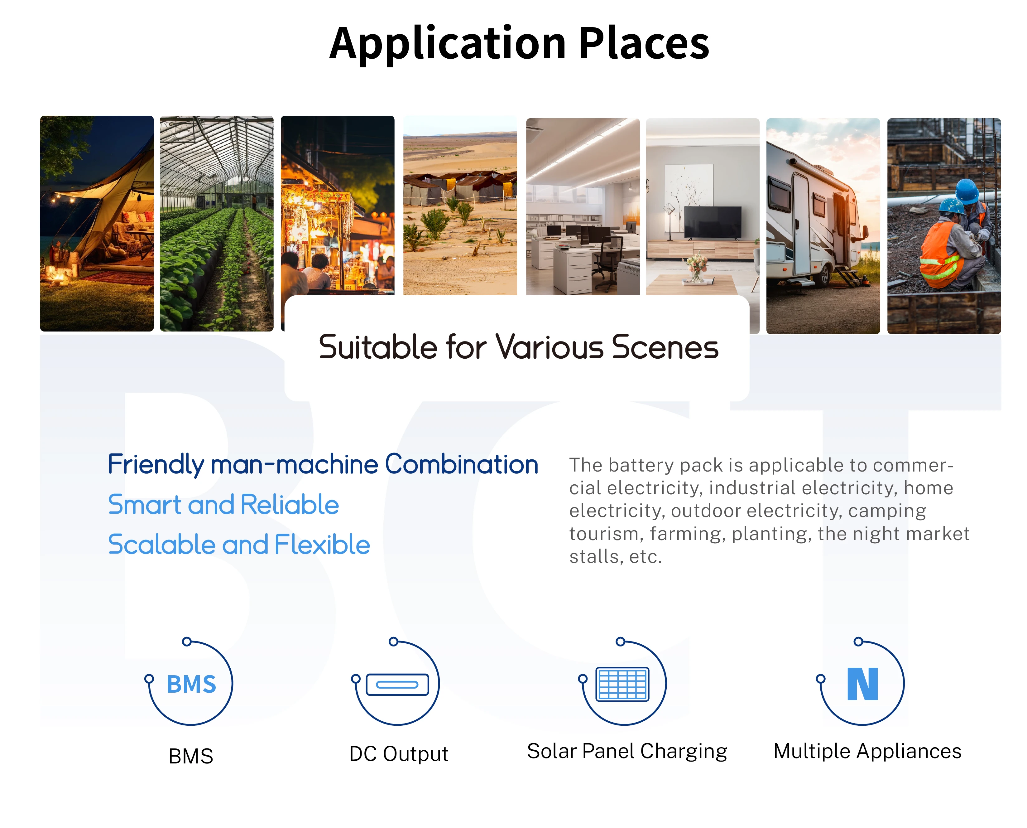 48V 200Ah Battery Pack For Rv/Solar Storage 10Kw 15Kw Solar Panel 48V 200Ah Power Wall Inverter Solar Battery