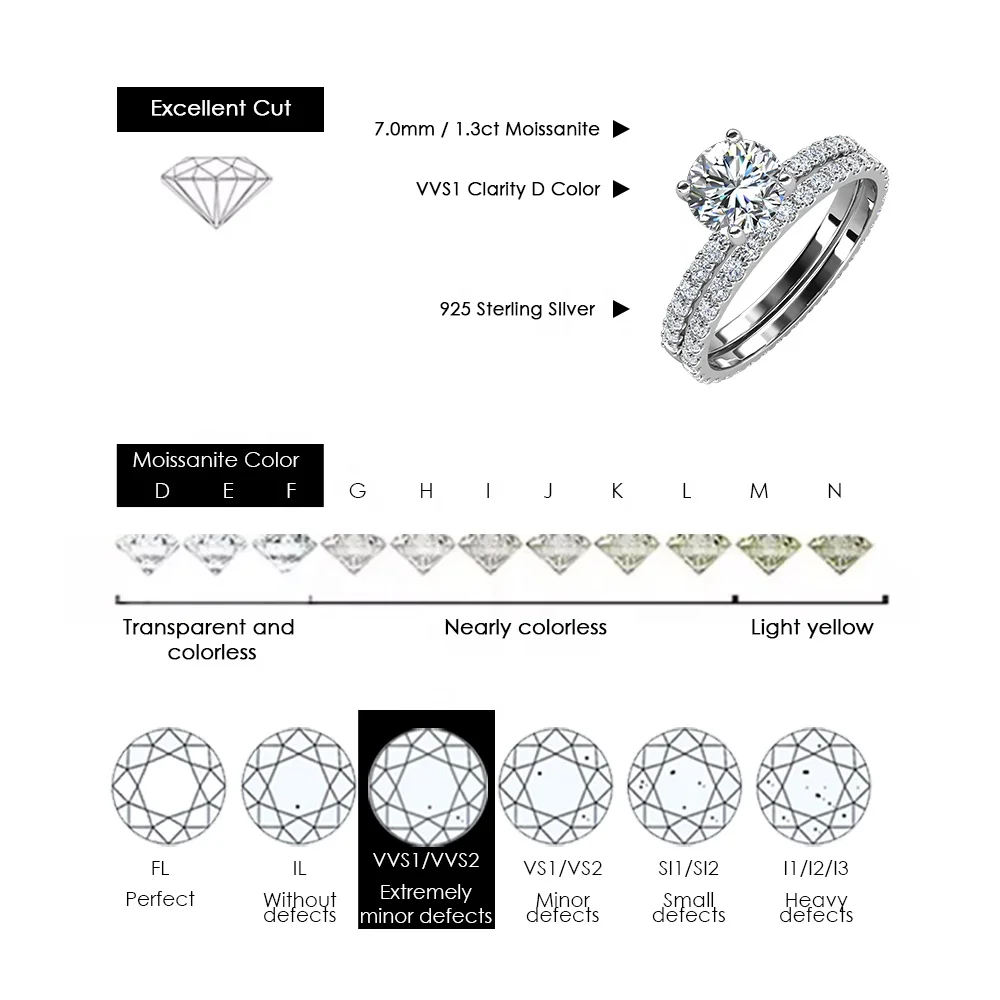 Wholesale GRA Moissanite Jewelry 925 Sterling Silver Stackable Wedding Engagement Halo Ring Set For Women Destiny Jewellery