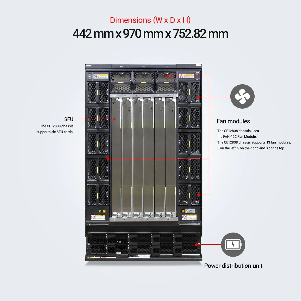 cloudengine switch CE12808 100g network switch for high quality