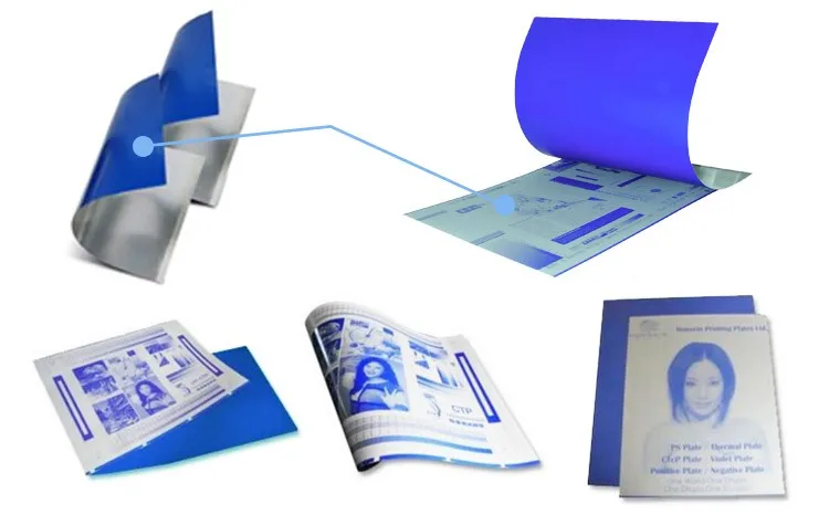 thermal ctp plates factory OEM customize offset printing plate sizes uv ctp CTCP plates