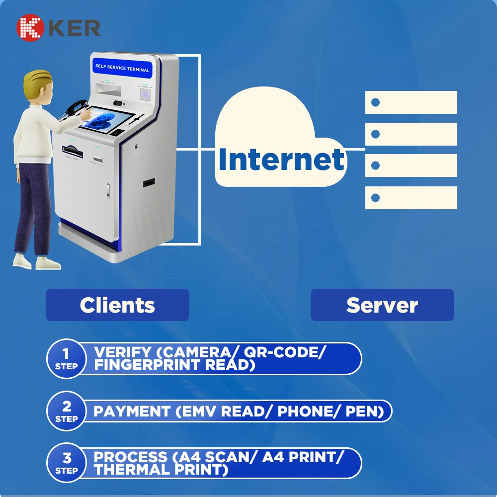 Good quality 21.5 inches register kiosk touchscreen kiosks self service cash payment kiosks in government bank customization