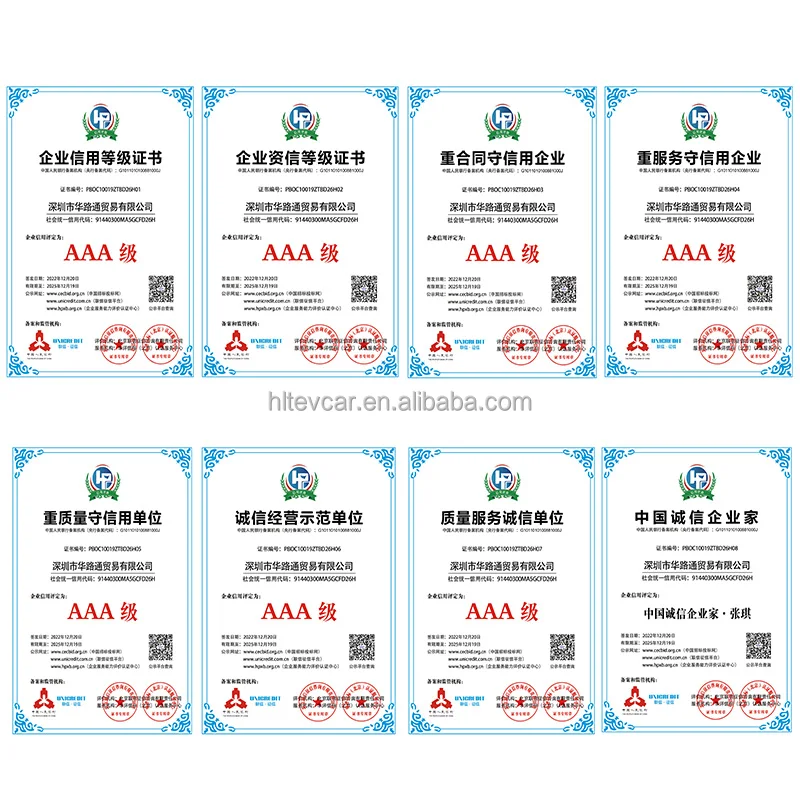 AAA Credit Certification 1