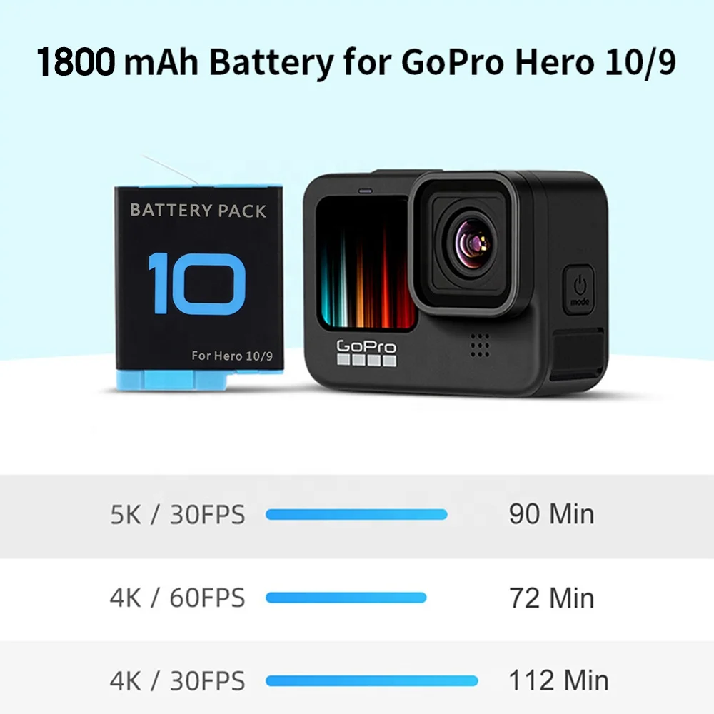 Junnx New GH9-10 1750 mAh 3 Ways LED Light Battery Charger TF Card Battery Storage For GoPro Hero 10 9 camera Accessories