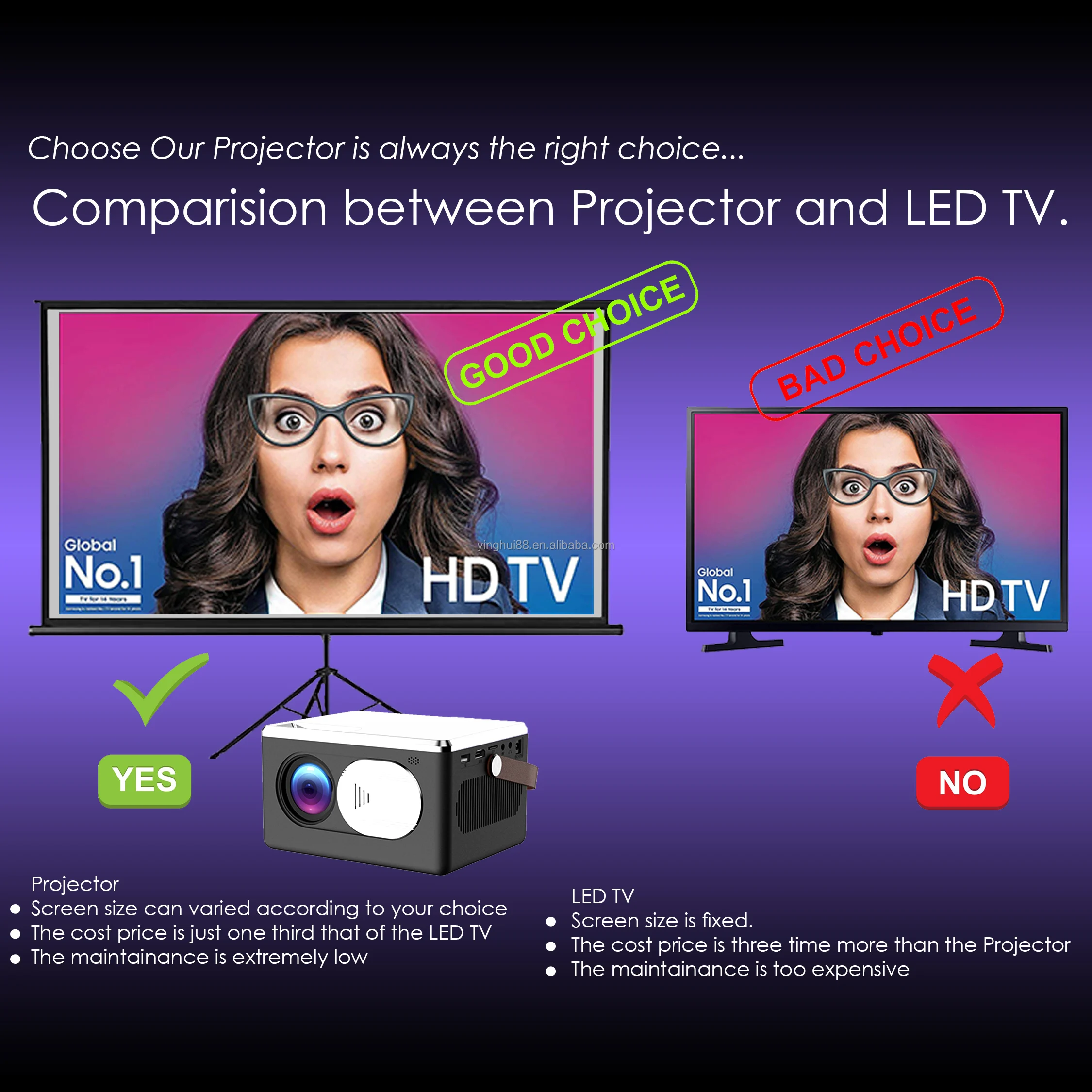 Difference LCD & Projector.jpg