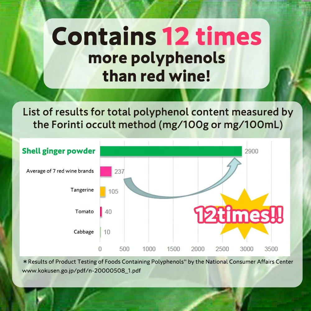 Okinawa Okinawa Gekuto (shell ginger) Powder a Japanese organic superfood It contains 12 times more polyphenols than red wine