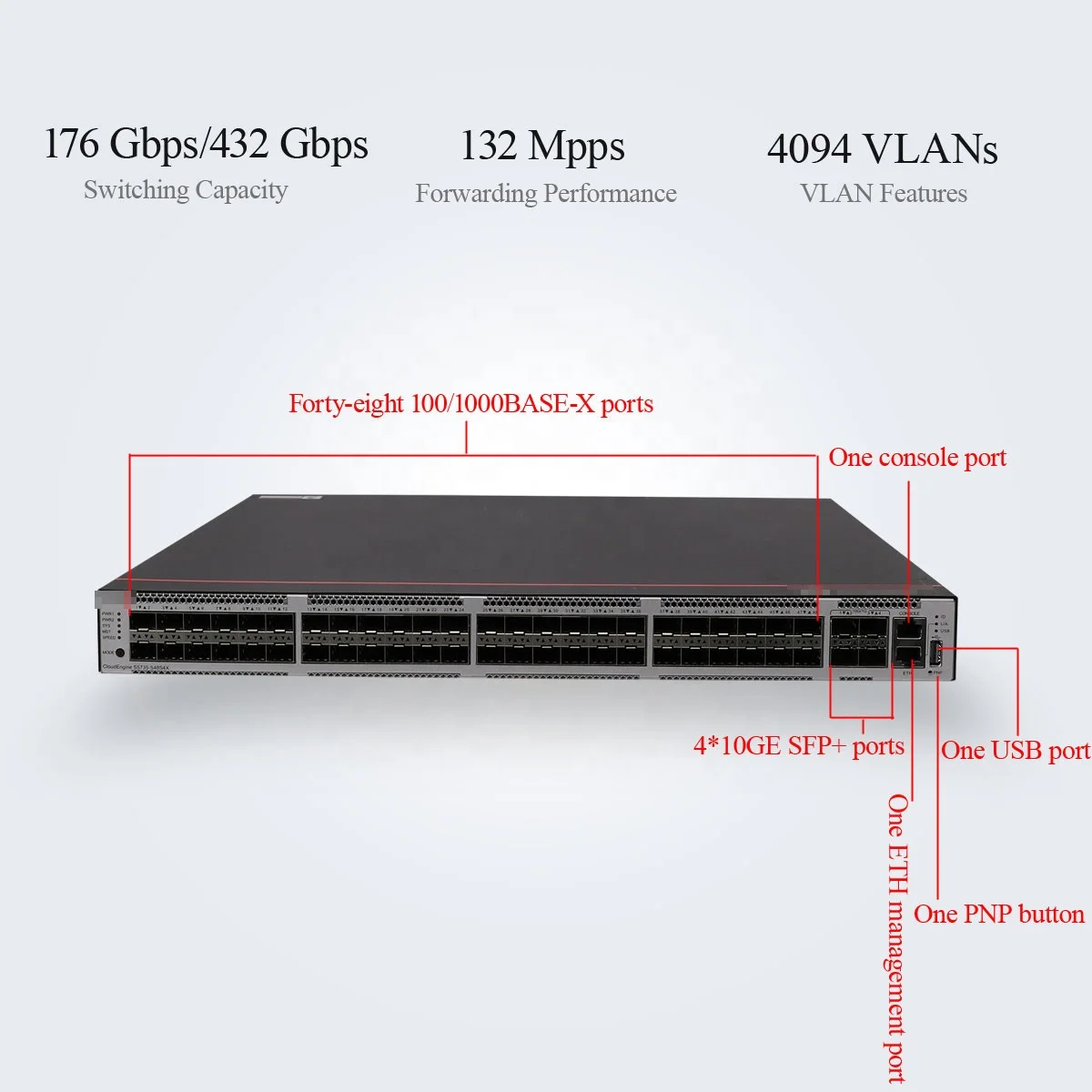 network optical switch S5735-S48S4X 48 port sfp switch