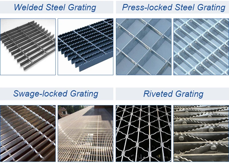 28 Inches X 28 Inches Galvanized Steel Drain Grate, Outdoor Drain Cover