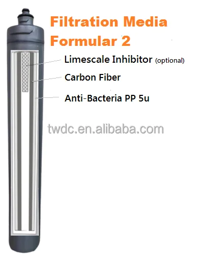 Limescale Inhibitor Water Filter System for Coffee Machine/Ice Maker/Water Cooler Beverage Water Treatment  Quick Change