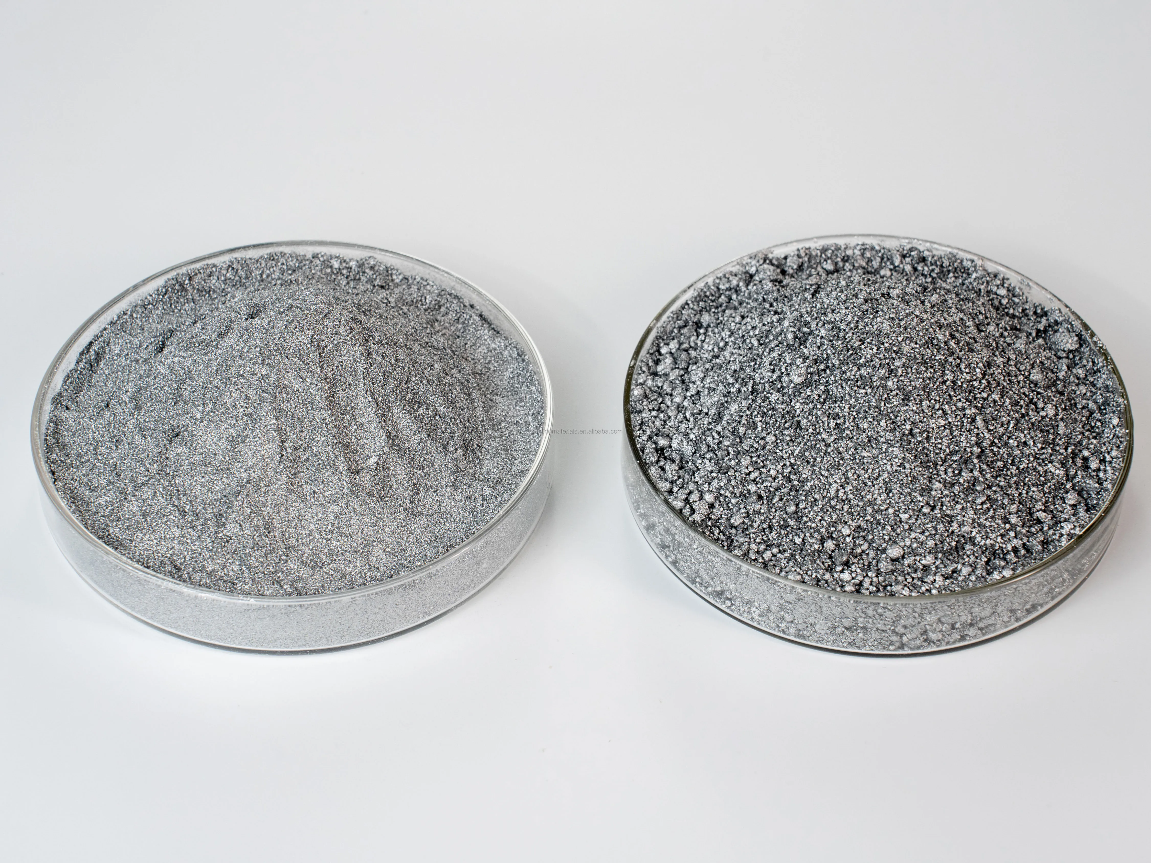Aluminum Powder Paste for AAC Blocks and ALC Panels