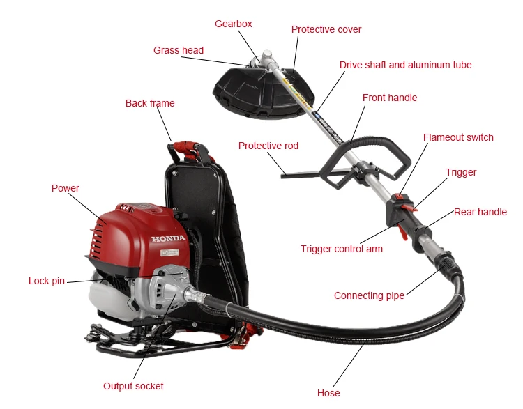 Hand Grass Cutter Machine Backpack 2 Stroke Brush Cutter /grass Cutter Gasoline Grass Trimmer