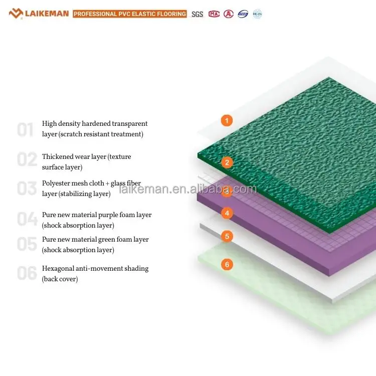 LAIKEMAN best sale vinyl flooring BWF Badminton Court Floor Color