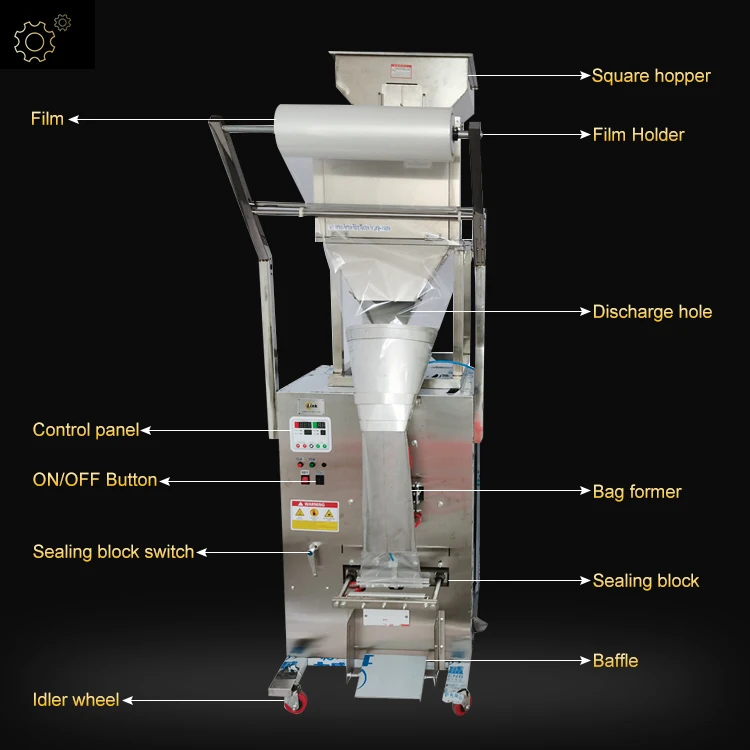Fully Automatic Multi-functional High-speed Packaging Snack Food Potato Chips Popcorn Cashew Nut Biscuit Packaging Machine
